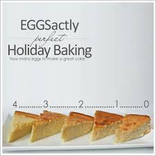 Here is a list of our best egg recipes with step by step process and simple ingredients. Eggsactly Perfect Baking The Cake Blog