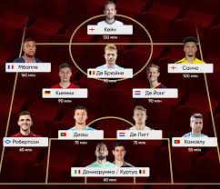 Женский чемпионат европы до 19 лет. Chempionat Evropy Po Futbolu Top Samyh Interesnyh Faktov
