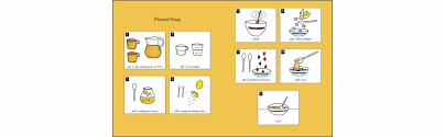Pretend Soup And Other Real Recipes A Cookbook For Preschoolers And Up Katzen Mollie Henderson Ann 8601416010076 Books Amazon Ca