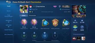 Pin down all your thoughts and opinions below 4 Artis Yang Ternyata Jago Main Mobile Legends One Esports Markasnya Esports