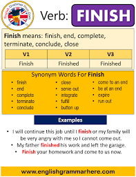 Without hope or prospect of completion, success, or survival. Finish Past Simple In English Simple Past Tense Of Finish Past Participle V1 V2 V3 Form Of Finish English Grammar Here