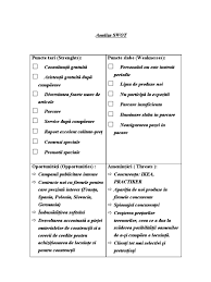 Many companies are conducting a strengths, weaknesses, opportunities, and threats (swot) analysis as part of the. Analiza Swot Dedeman