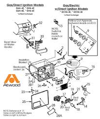 Maybe you would like to learn more about one of these? Dometic Atwood G6a 4e High Sky Rv Parts