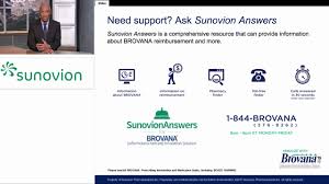 A Guide To Medicare Coverage And Support For Nebulized Brovana Arformoterol Tartrate Inhalation Solution Touchrespiratory One of my favorite logo. a guide to medicare coverage and
