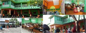 Pada tanggal 18 mei, komisi sekolah gki klaten. Sejarah Profil Yayasan Sekolah Alam Jamur