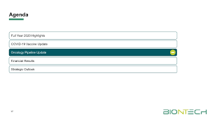 The cdc reports 309 hospitalizations linked to the rare. Sec Filing Biontech