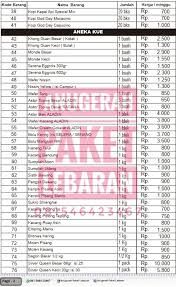 Didi memanggilnya nyai fifi, wanita itu berwajah manis. Anugerah Paket Lebaran Postingan Facebook