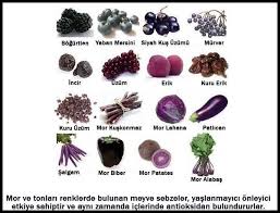 Renk isimleri hex renk kodları rgb renk kodları. 17 Mor Renk Tonlari Ve Isimleri Goruntuler En Son Ev Modelleri