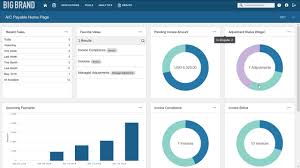 Infor is a global leader in business cloud software products for companies in industry specific markets. Infor Supply Chain Management Pricing Demo Reviews Features