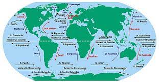 Ocean Currents Types Causes Circulation Pattern Of Ocean Currents Of The World Appsc Material Group 1 Group 2 Notification Upsc Bank Po Ibps General Studies Material