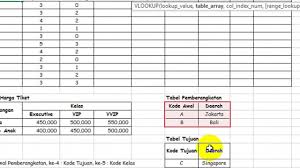 Soal bisa di download disini. Download Soal Excel Untuk Admin Xls File Ini