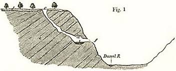 Feldhofer cave, neander valley, germany. Neanderthal 1 Wikiwand