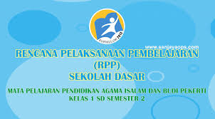 Rpp Pai Dan Budi Pekerti K13 Revisi Terbaru Kelas 1 Semester 2 Sanjayaops