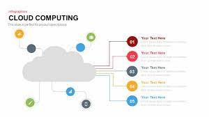 The stages in this process are cloud computing. Cloud Computing Powerpoint Template And Keynote Slide Slidebazaar