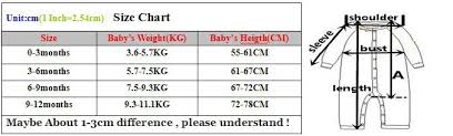 2019 Baby Boy Clothes Newborn Baby Romper Set Short Sleeved Cotton Baby Romper Toddler Underwear Infant Clothing From Super003 6 02 Dhgate Com