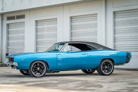 Image result for Medium Blue 1968 Charger