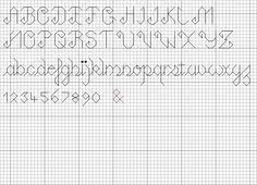 This is the courier font. 250 Cross Stitch Alphabet Numbers Ideas Cross Stitch Alphabet Cross Stitch Cross Stitch Letters