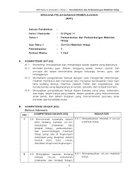 Check spelling or type a new query. Rpp Ips Kelas 3 Sd Jenis Pekerjaan