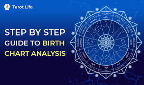 How To Read And Analyse The Astrology Birth Chart Tarot Life