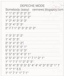 Not Angka Kalimba Depeche Mode Somebody Easy In 2021 Not Musik Depeche Mode Lagu