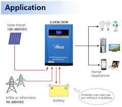 Anern Hybrid Inverter Solar Inverter Alternator Solar Panels