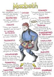  12 Macbeth Ideas Macbeth English Gcse Revision Gcse English Literature