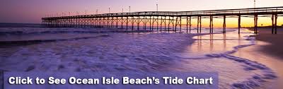 Yoga Ocean Isle Beach Nc Travel Guide