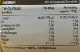Wholewheat Spaghetti 500g Ean 4088600132037 Dried Pasta