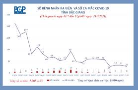 Bệnh sốt sữa (milk fever), còn được biết đến với các tên gọi như postparturient hypocalcemia, parturient paresis là một dạng bệnh tật xảy ra trên các loài vật nuôi, gia súc thuộc nhóm động vật nhai lại có đặc trưng là sự mất cân bằng hay thiếu hụt lượng calci (hypocalcemia) với triệu chứng điển hình là cơn sốt. Tsvjp3fw X5zlm