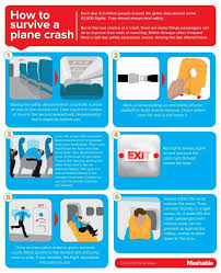 How To Survive A Plane Crash Survival Home Health Care Good To Know