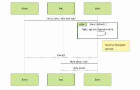 Lightpaper Adding Mermaid Diagrams Md At Master 42squares Lightpaper Github