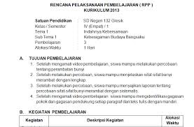 Rpp sd kelas 4 tema 3 | rpp abad 21 sd kelas 4 | contoh … Cara Membuat Rpp Daring Format 1 Lembar Rumah Belajar Smart