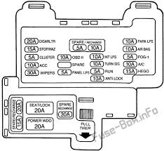 We all know that reading 2000 mercury cougar fuse diagram is effective, because we can get information from the reading materials. Fuse Box Diagram Mercury Cougar 1995 1998