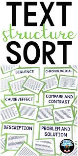 Text Structure Sort 50 Card Sorting Activity Teaching Informational Text Informational Texts Activities Informational Text Structures