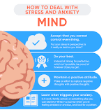 Image result for Describe a situation that required you to use emotional labor. 2. Describe a time when you experienced emotional contagion.