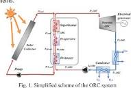 PDF] ENERGY AND EXERGY ANALYSIS OF AN ORGANIC RANKINE CYCLE ...