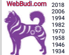 Ramalan Shio Anjing Terbaru Lengkap Di Tahun Kerbau Logam 2021 Webbudi Com