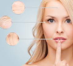 Cosmetology & Skin Care