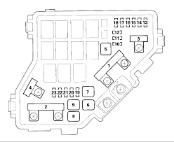 Actuator control output intake throttle solenoid valve exhaust brake solenoid valve egr valve motor ec m relay & lamp control output glow relay starter cut relay malfunction indicator lamp (mil). 2009 Honda Civic Fuse Box Wiring Diagram Idea Nut College Nut College Formenton8file It