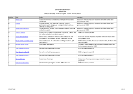 Pétition pub/bar bruyant se retourne contre moi. Https Forscenter Ch Wp Content Uploads 2018 10 Ess 2010 Questionnaire English French German Italian Pdf