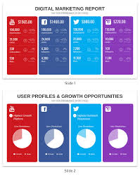 55 Annual Report Design Templates Inspirational Examples Marketing Report Report Design Template Marketing Report Template