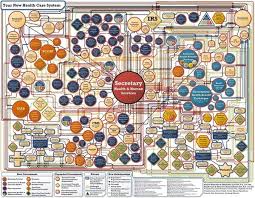 Obamacare Flowchart News Health Health Care Health