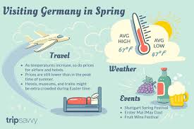 View the latest weather forecasts, maps, news and alerts on yahoo weather. Spring In Germany Weather And Event Guide