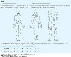 Patient Client Management Introduction To Physical Therapy