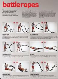 Battle Ropes Exercises Battle Rope Workout Rope Exercises Battle Ropes