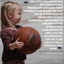 10 Inspirational Quotes From Women In Sports Mollye B Peters Ms Sports Marketing Sport Quotes Motivational Female Athletes Quotes Sports Quotes