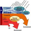 Energies | Free Full-Text | Organic Rankine Cycle Waste Heat ...