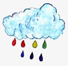 Drawing Cloud Rainbows Cloud Drawing With Rainbow Hd Png Download Transparent Png Image Pngitem Show children how to draw a rainbow with one stroke. cloud drawing with rainbow hd png
