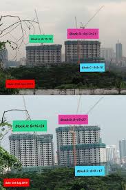 Project by aset kayamas sdn. Residensi Desa Satumas Taman Desa Residensi Desa Satumas Site Progress 29th June 2019 Vs 3rd Aug 2019 Block C Owners Construction Of Block C Is Catching Up To Block