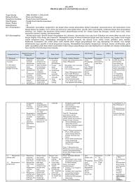 Berikut ini adalah berkas silabus kurikulum 2013 smp/mts kelas 7 8 9 edisi revisi terbaru. Silabus Bisnis Daring Dan Pemasaran Silabus Rpp